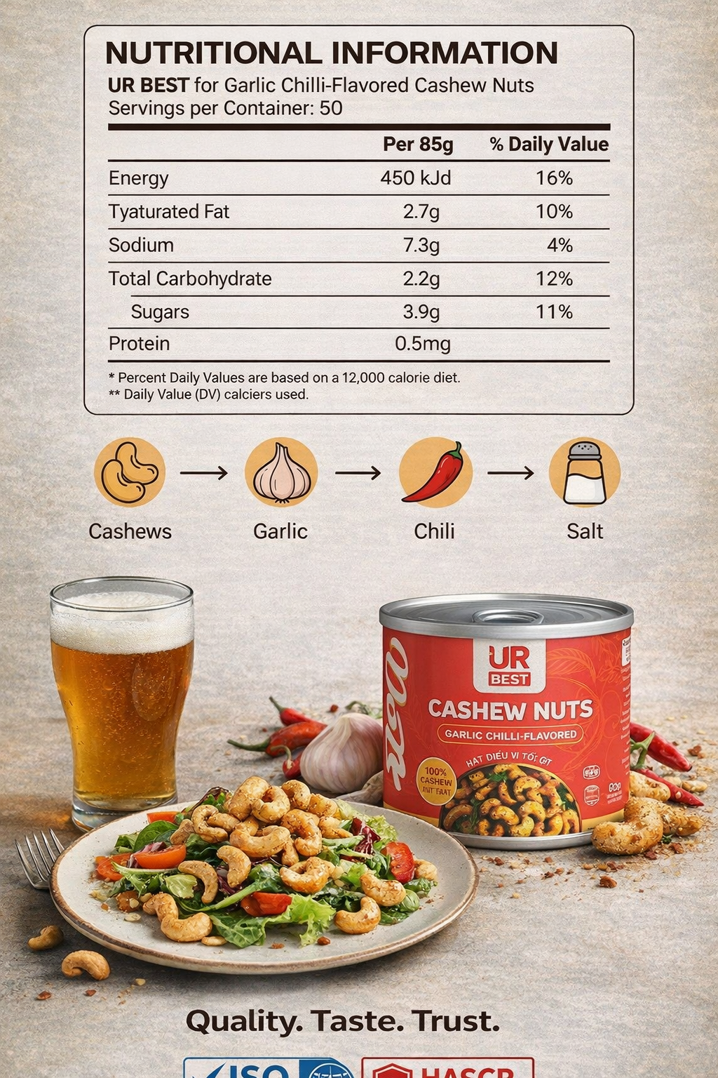 Garlic & Chilli Detail 4